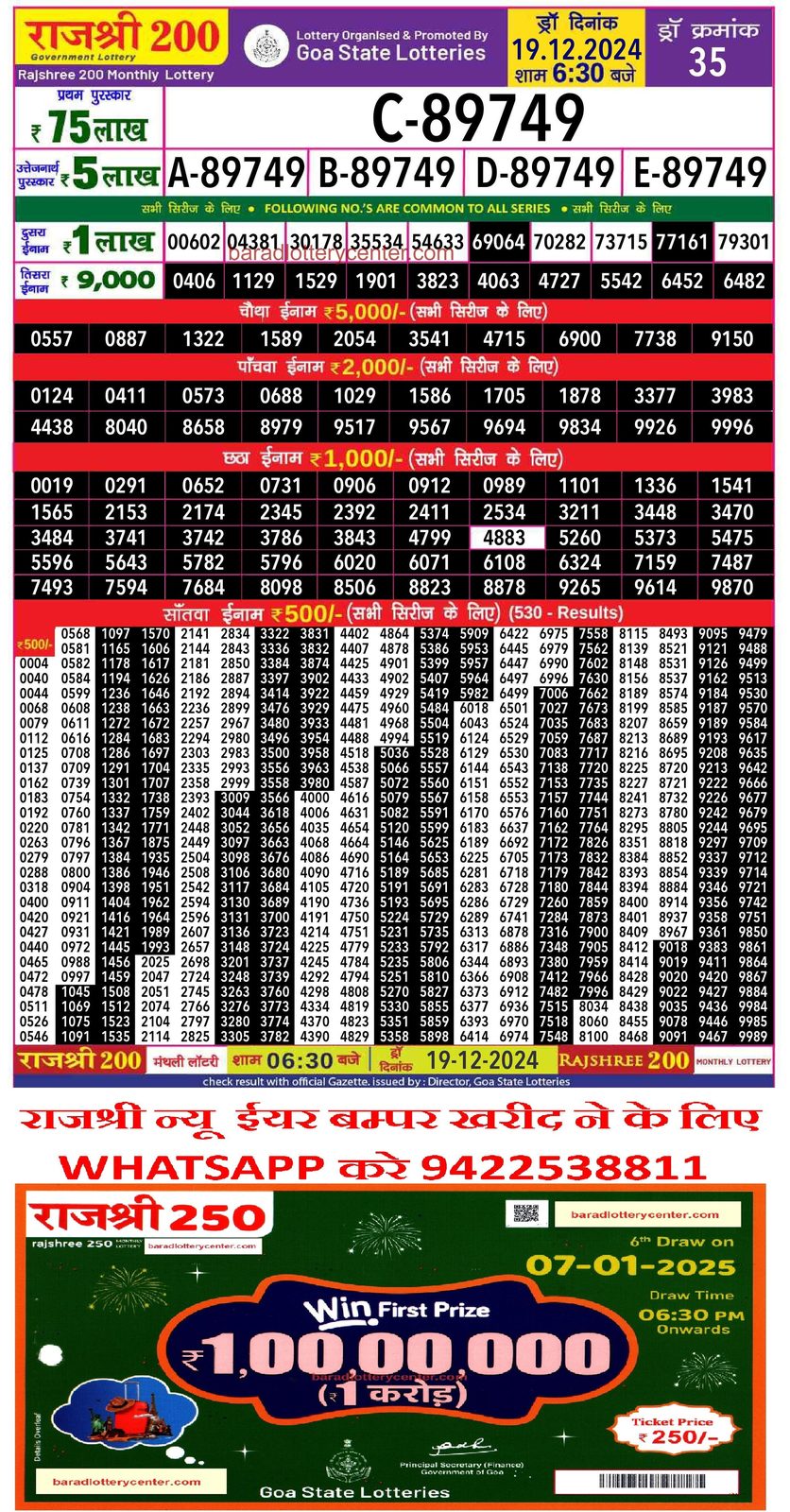 Rajshree 200 Monthly Lottery Result Draw Date 19 12 24 6-30PM lottery result